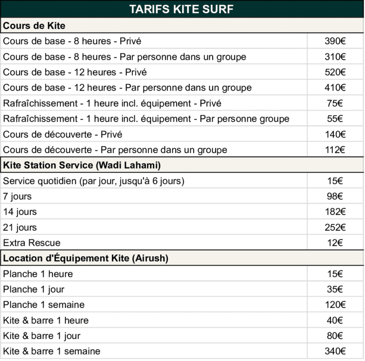 tarifs des stages et locations de kitesurf et wingfoil en égypte séjour à wadi lahami, mer rouge (2025)