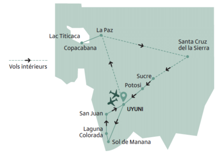 Carte de l'itinéraire en Bolivie, montrant les étapes clés de La Paz, Copacabana, Lac Titicaca, Santa Cruz de la Sierra, Sucre, Potosí, Uyuni, Laguna Colorada, San Juan et Sol de Mañana avec les trajets en vols intérieurs.