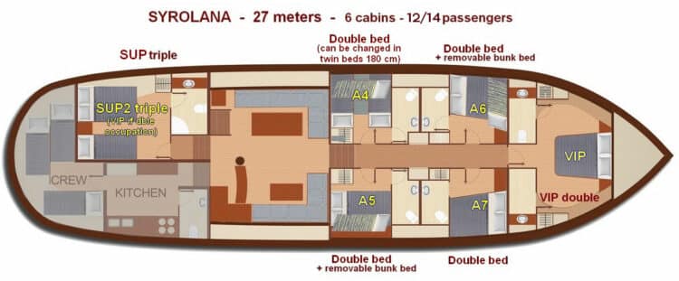 Plan d’aménagement intérieur d’un voilier avec cabines VIP et supérieures pour une croisière en petit bateau en Grèce