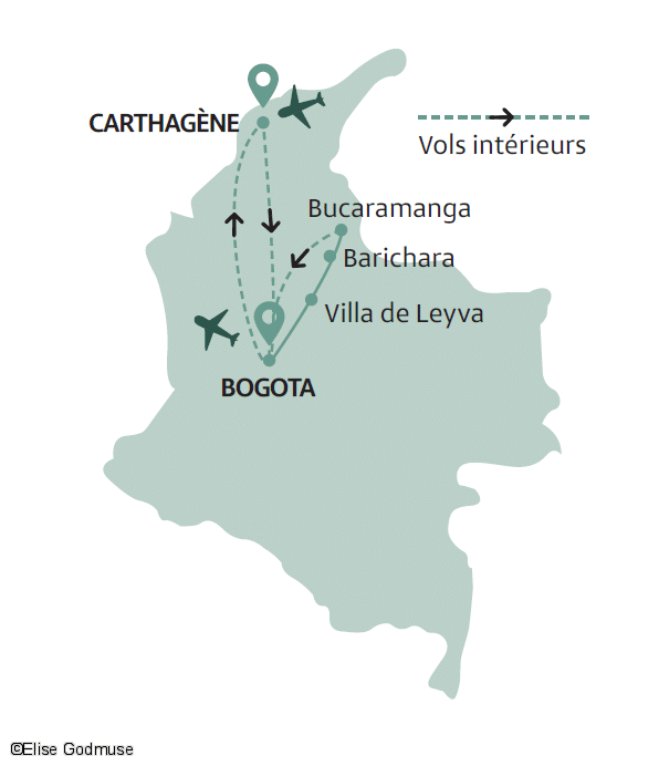 Carte illustrant un itinéraire en Colombie incluant Bogota, Carthagène, Bucaramanga, Barichara et Villa de Leyva avec des vols intérieurs indiqués.